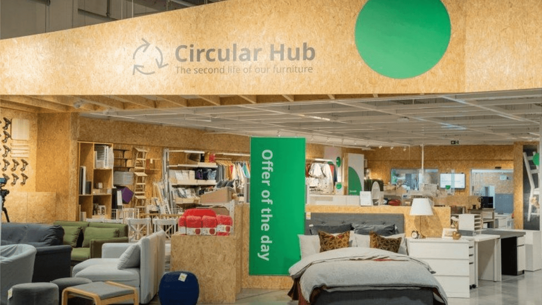 Ikea circular hub